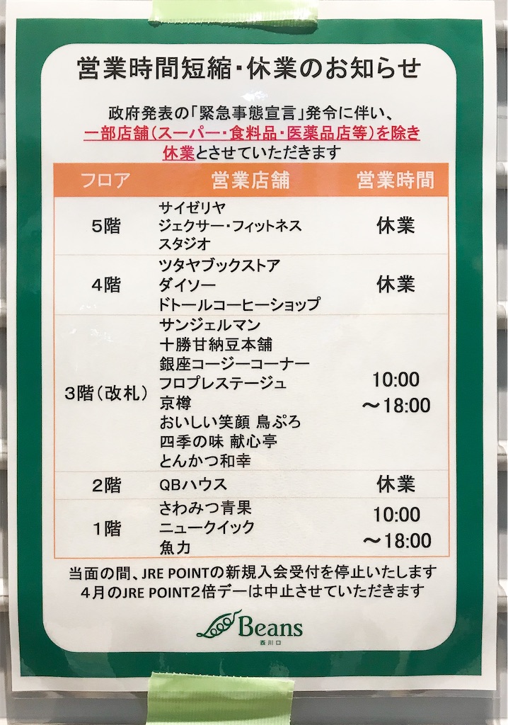 f:id:WestRiverM:20200410214141j:image