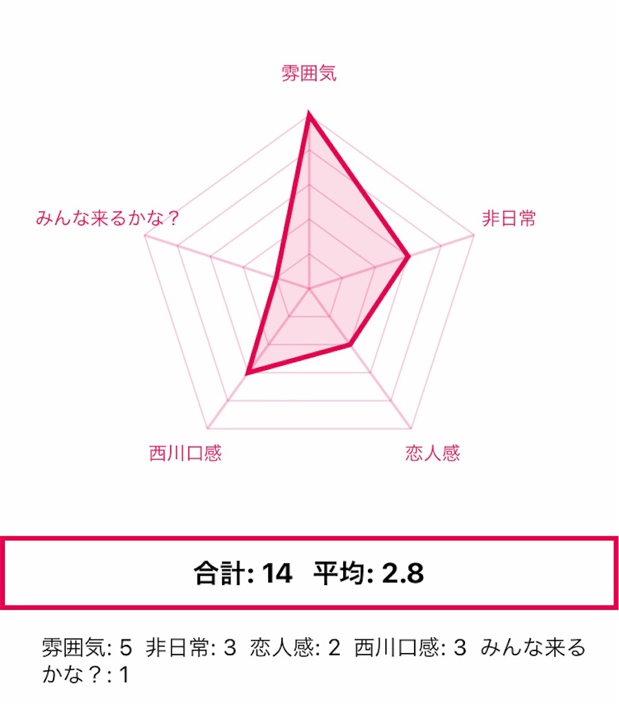 f:id:WestRiverM:20211223214922j:plain