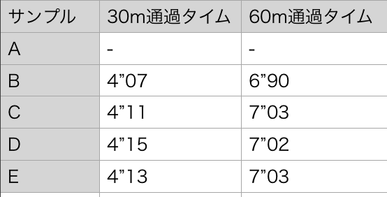 f:id:Wetland:20181201000227p:plain