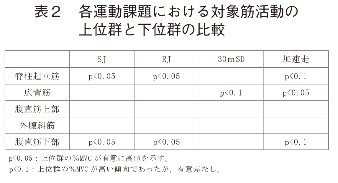 f:id:Wetland:20190528011133p:plain