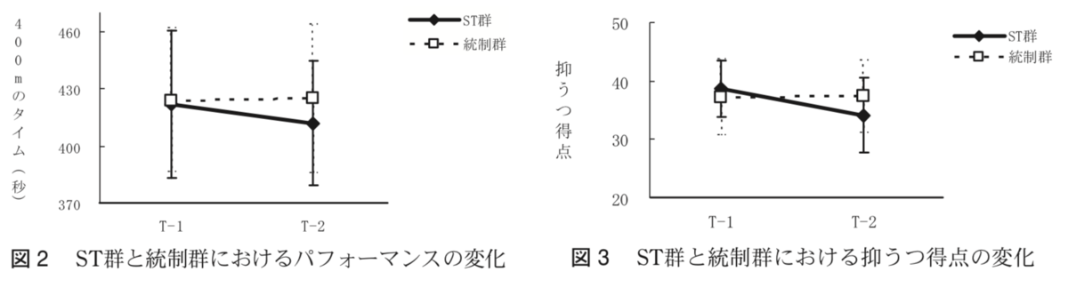 f:id:Wetland:20190816000231p:plain