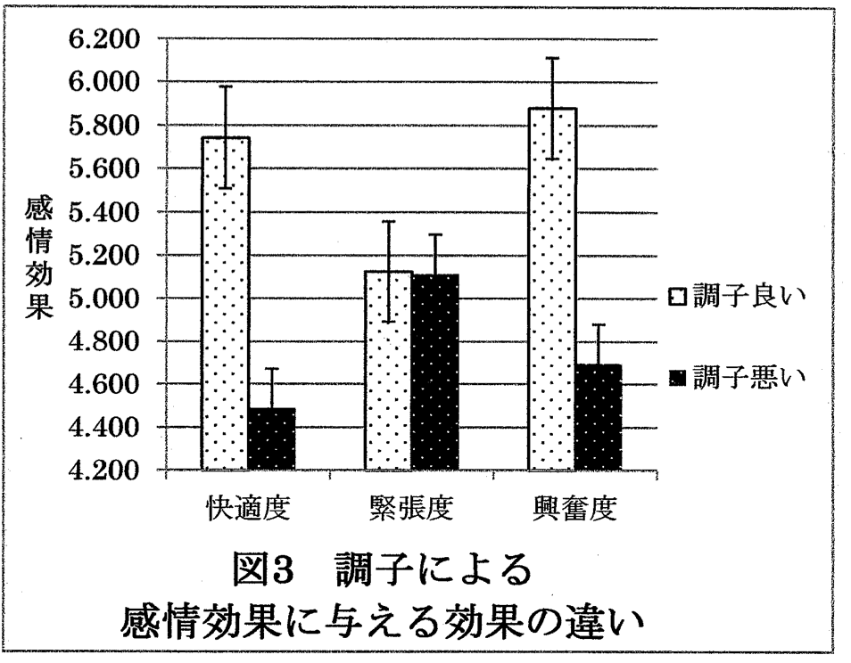 f:id:Wetland:20200213011805p:plain