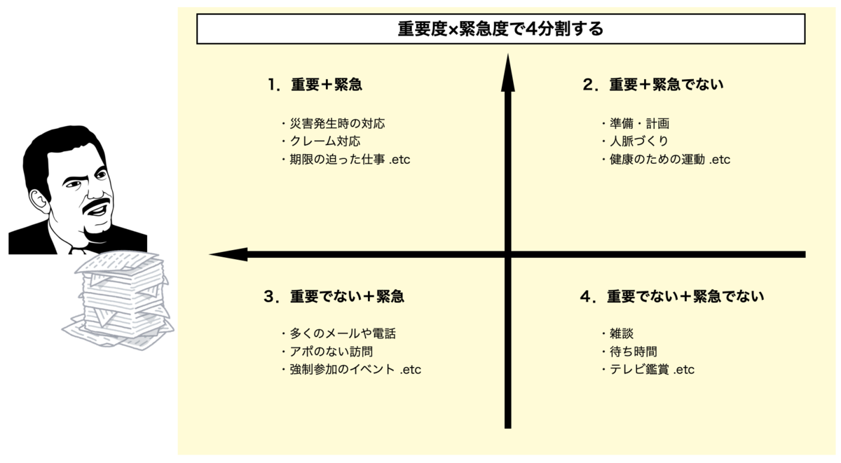ハブスポット