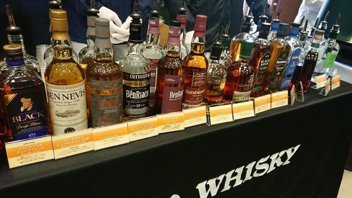 秩父ウイスキー祭2020 Chichibu Whisky Festival 2020 - Whisky Diary