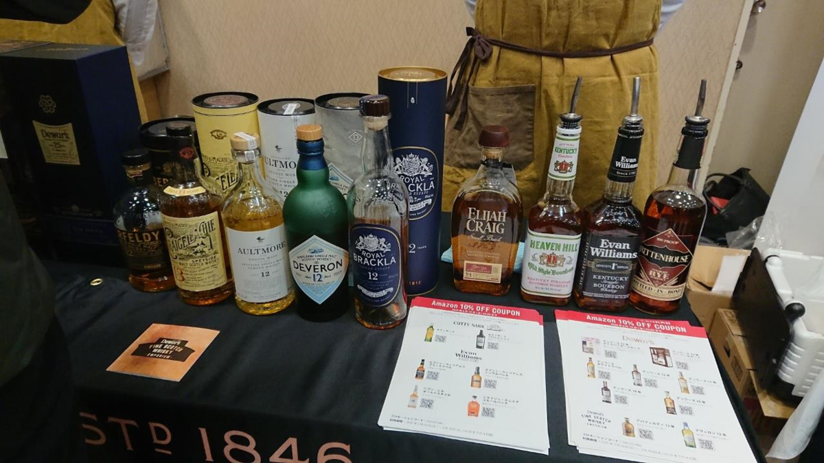秩父ウイスキー祭2020 Chichibu Whisky Festival 2020 - Whisky Diary