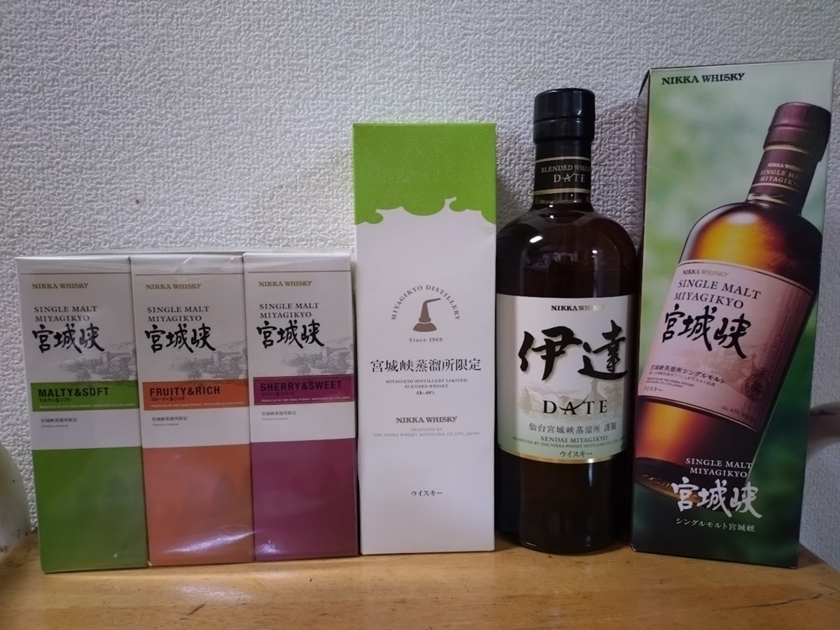 神きっぷでの宮城峡訪問 - Whisky Diary