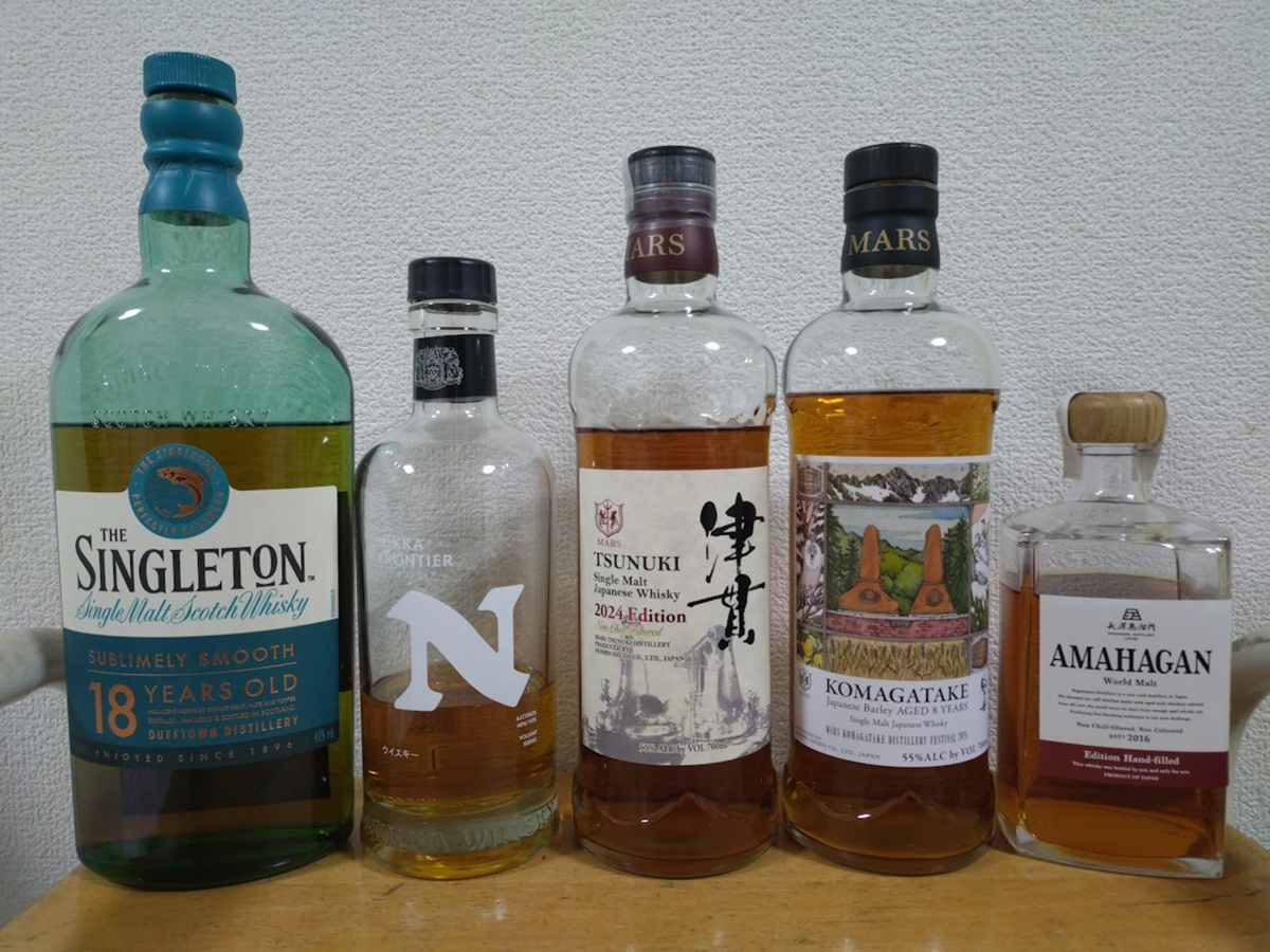 ウイスキーランキング2024年 - Whisky Diary