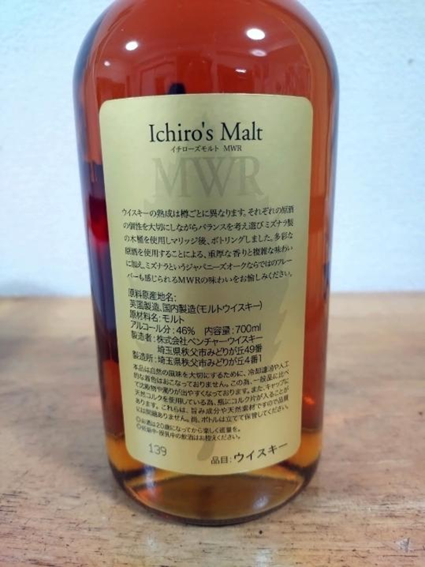 ウイスキー入手 - Whisky Diary
