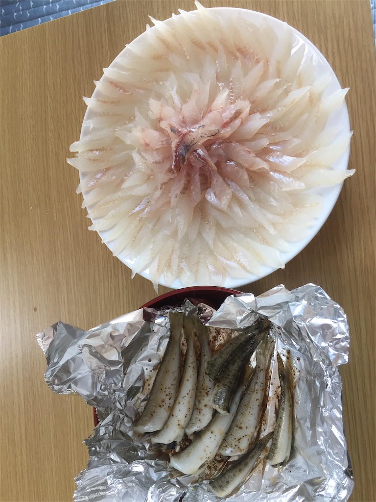 f:id:White-sillagor:20180910222110j:image