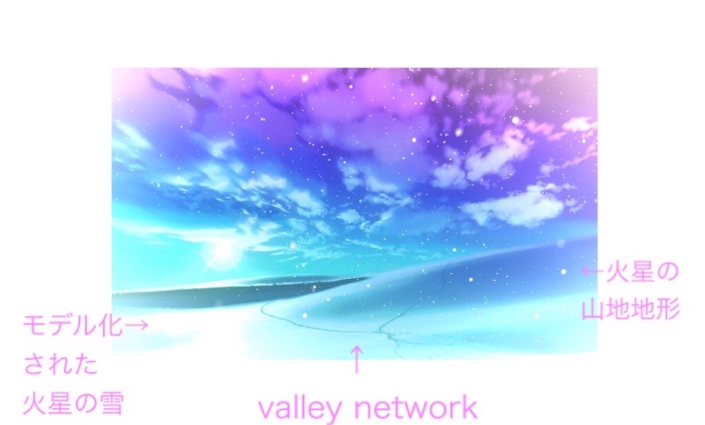 f:id:WhiteEternity:20201031164512j:plain f:id:WhiteEternity:20201031164512j:plain