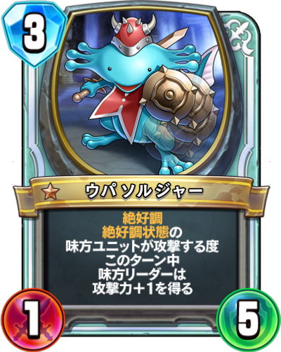 f:id:WhoBlie19:20190518005921p:plain:w230:h290