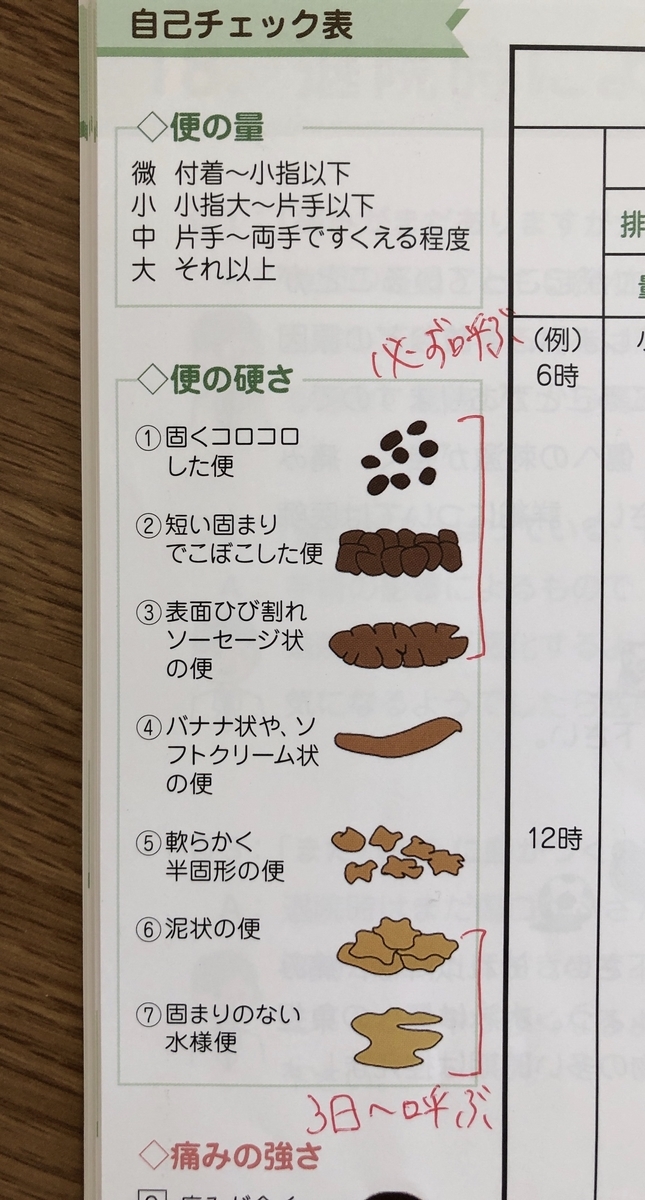 f:id:WhyForInnovation:20200806162109j:plain f:id:WhyForInnovation:20200806162109j:plain