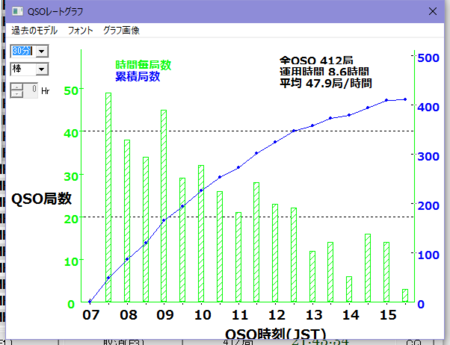 f:id:WideR:20170505214926p:image f:id:WideR:20170505214926p:image