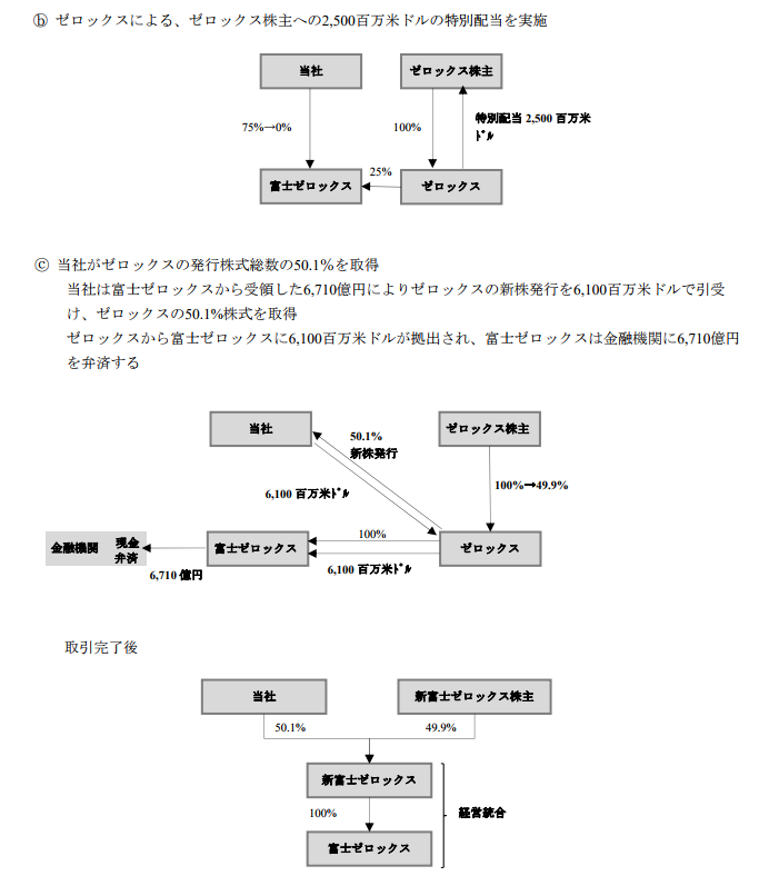 f:id:Wilkinson:20180222023652p:plain f:id:Wilkinson:20180222023652p:plain