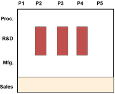 f:id:Wilkinson:20180701180238p:plain f:id:Wilkinson:20180701180238p:plain