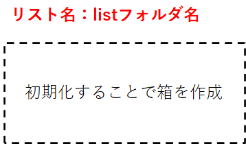 f:id:WillSpecter:20210129083940p:plain