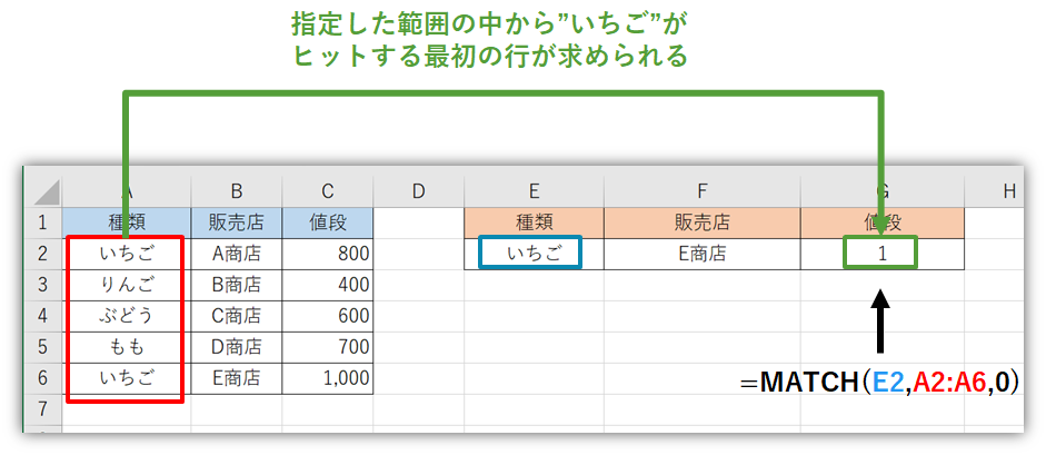 f:id:WillSpecter:20210308212322p:plain