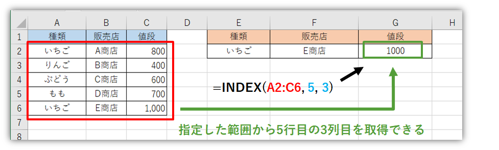 f:id:WillSpecter:20210309214138p:plain
