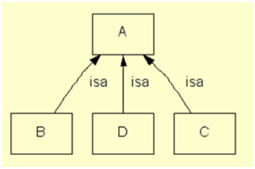 f:id:William0105:20190825120428p:plain f:id:William0105:20190825120428p:plain