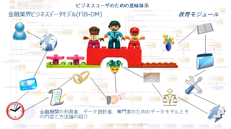f:id:William0105:20200526110658p:plain f:id:William0105:20200526110658p:plain