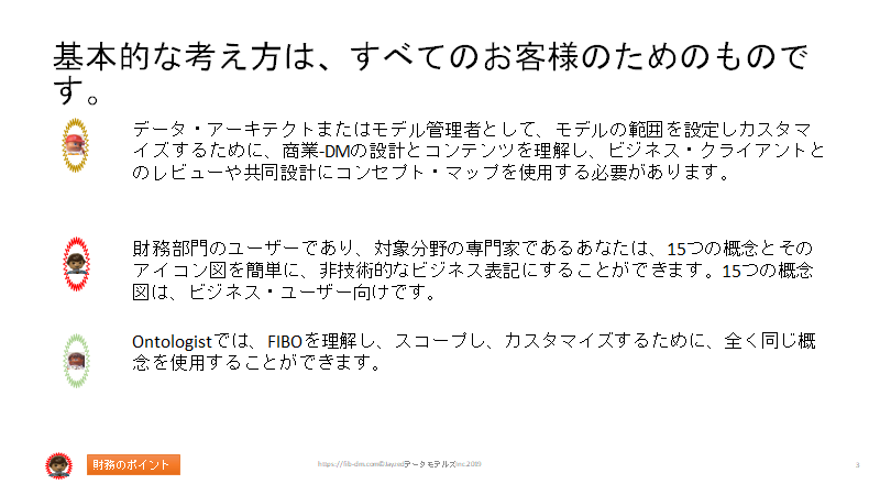 f:id:William0105:20200526110730p:plain f:id:William0105:20200526110730p:plain