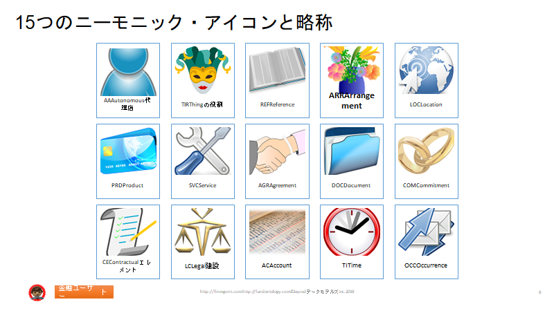 f:id:William0105:20200526110827p:plain f:id:William0105:20200526110827p:plain