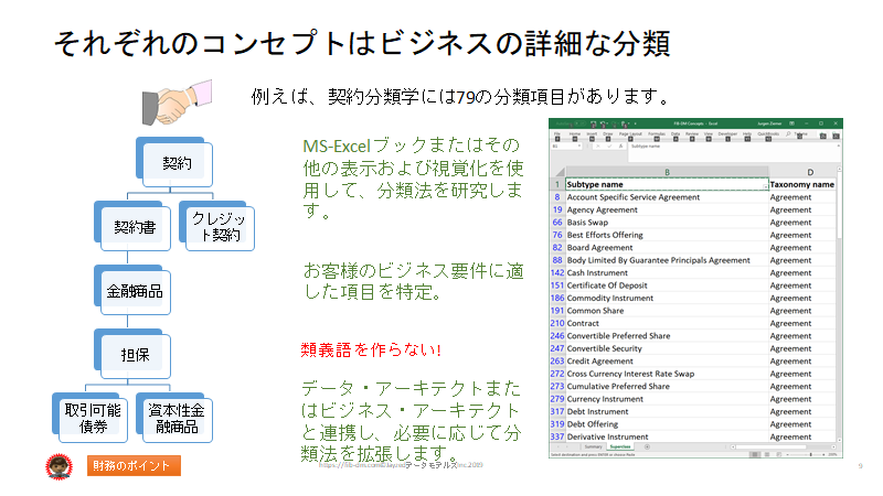 f:id:William0105:20200526110843p:plain f:id:William0105:20200526110843p:plain