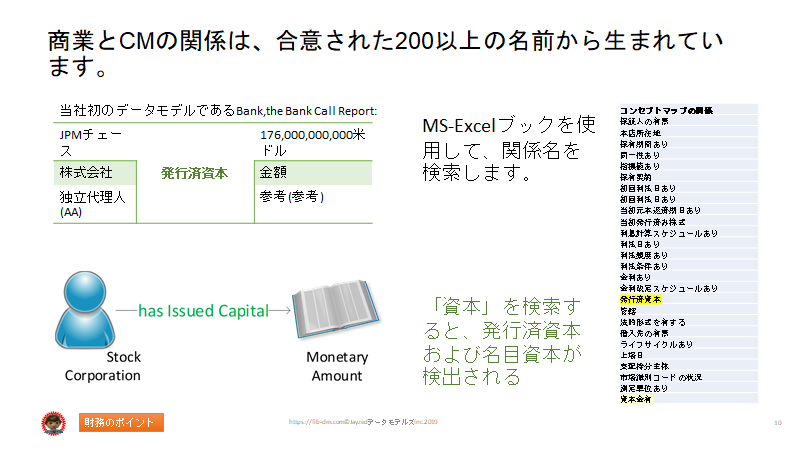 f:id:William0105:20200526110900p:plain f:id:William0105:20200526110900p:plain