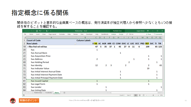 f:id:William0105:20200526110916p:plain f:id:William0105:20200526110916p:plain