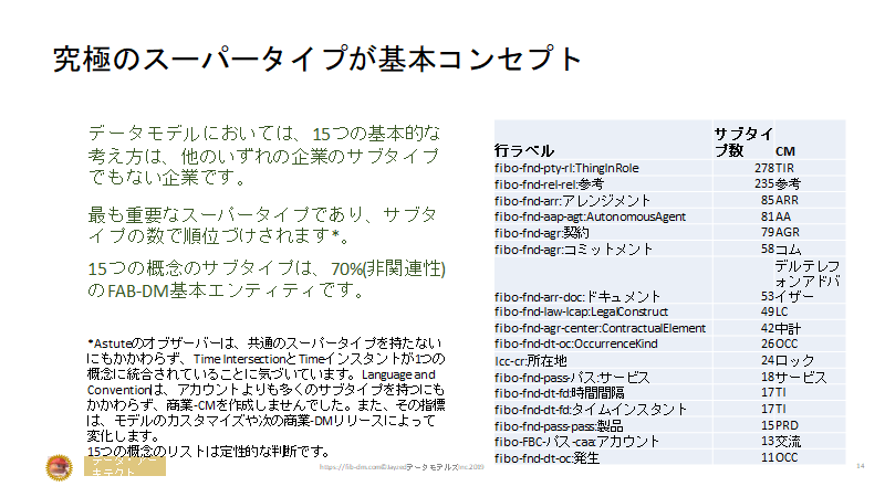 f:id:William0105:20200526110959p:plain f:id:William0105:20200526110959p:plain