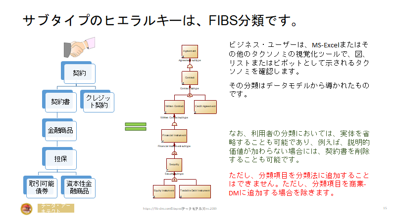 f:id:William0105:20200526111014p:plain f:id:William0105:20200526111014p:plain