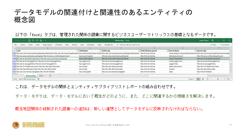 f:id:William0105:20200526111032p:plain f:id:William0105:20200526111032p:plain