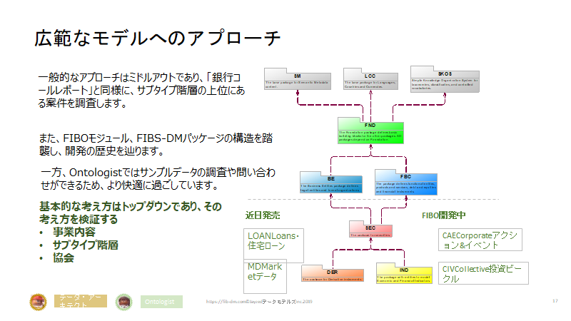 f:id:William0105:20200526111051p:plain f:id:William0105:20200526111051p:plain