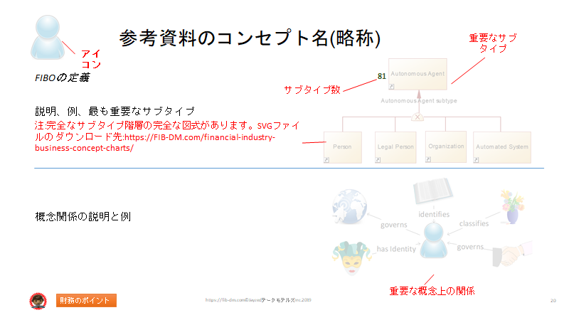 f:id:William0105:20200526111159p:plain f:id:William0105:20200526111159p:plain
