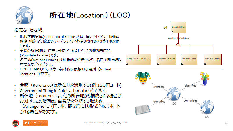f:id:William0105:20200526111306p:plain f:id:William0105:20200526111306p:plain