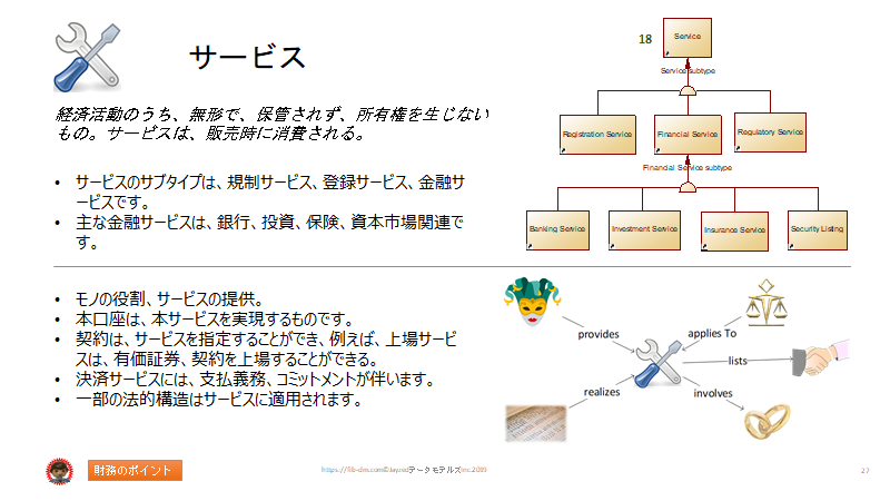 f:id:William0105:20200526111335p:plain f:id:William0105:20200526111335p:plain