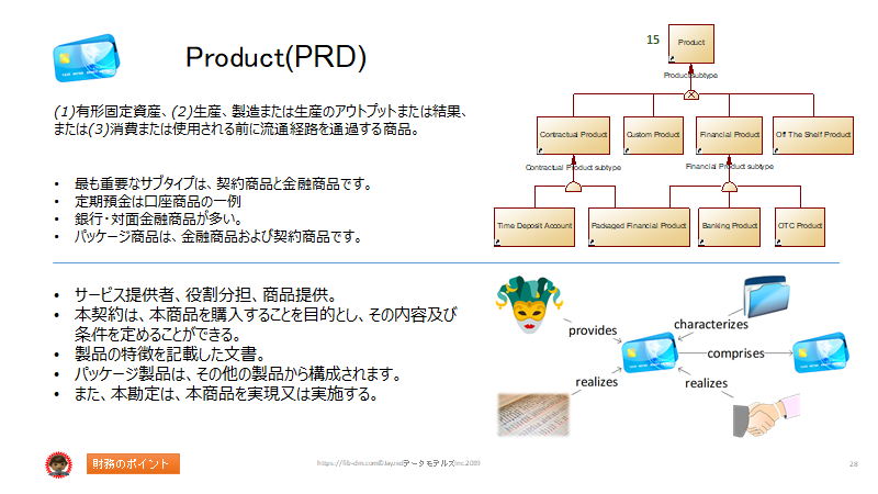 f:id:William0105:20200526111351p:plain f:id:William0105:20200526111351p:plain