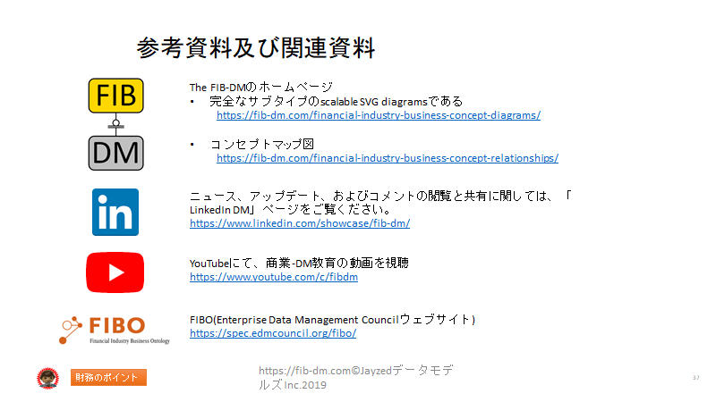 f:id:William0105:20200526111548p:plain f:id:William0105:20200526111548p:plain