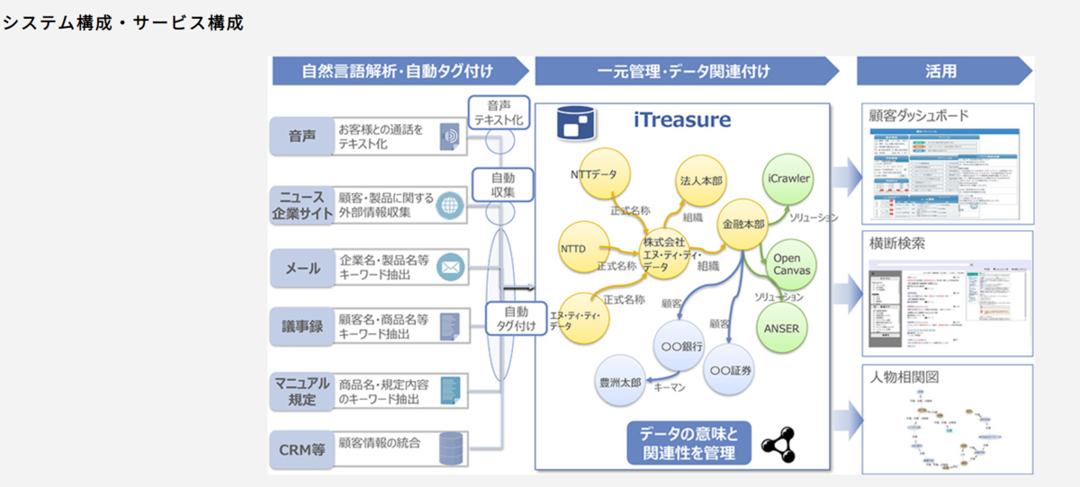 f:id:William0105:20200617145132p:plain f:id:William0105:20200617145132p:plain