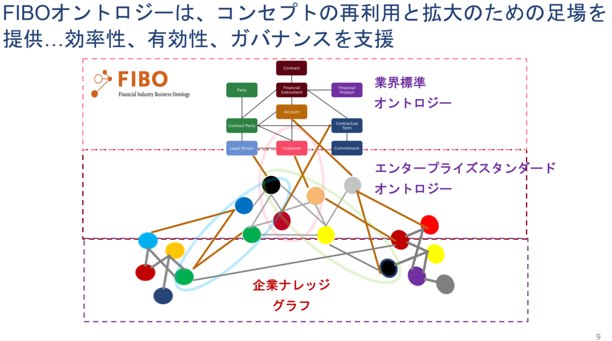f:id:William0105:20200617150943p:plain f:id:William0105:20200617150943p:plain