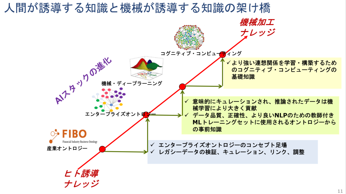 f:id:William0105:20200617151057p:plain f:id:William0105:20200617151057p:plain