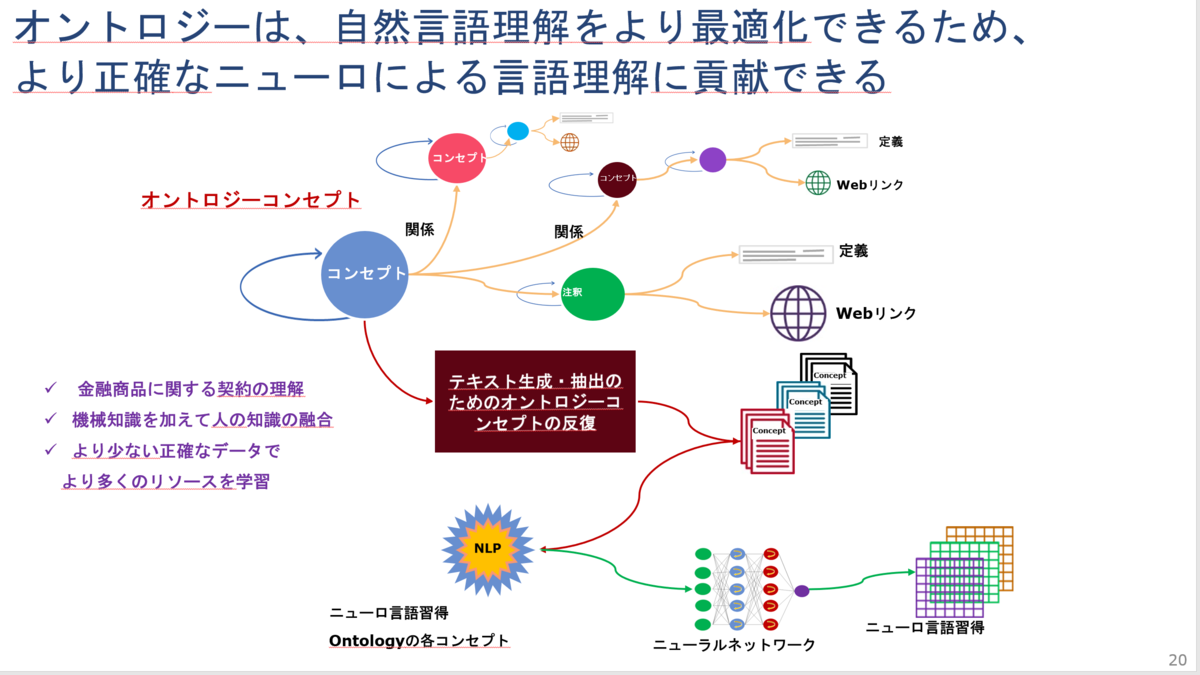 f:id:William0105:20200618084950p:plain f:id:William0105:20200618084950p:plain