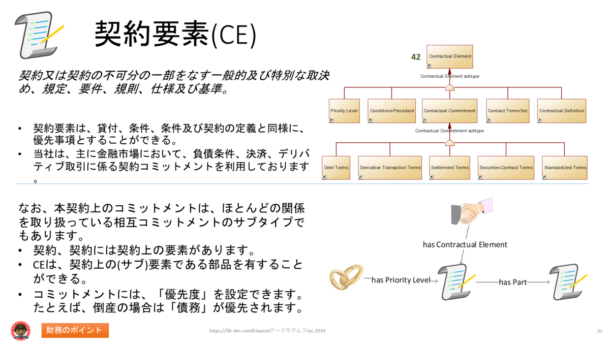 f:id:William0105:20200618091945p:plain f:id:William0105:20200618091945p:plain