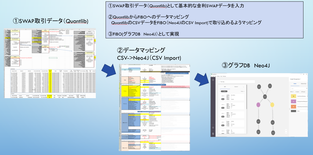 f:id:William0105:20200712122246p:plain f:id:William0105:20200712122246p:plain