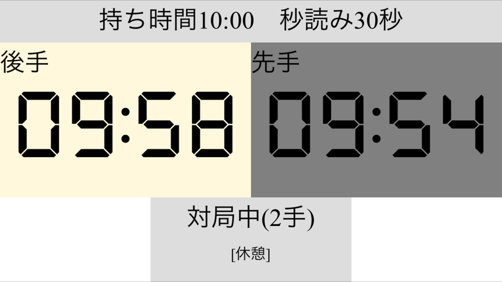 f:id:WindVoice:20160809132309p:plain f:id:WindVoice:20160809132309p:plain