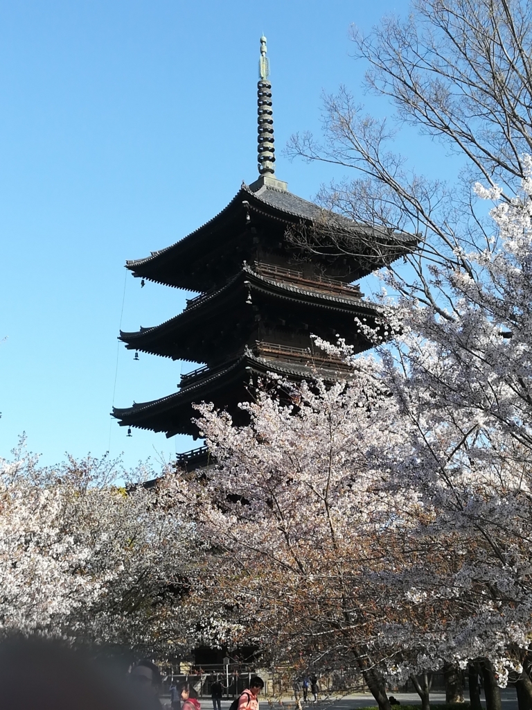f:id:Windnap:20180331155123j:plain f:id:Windnap:20180331155123j:plain