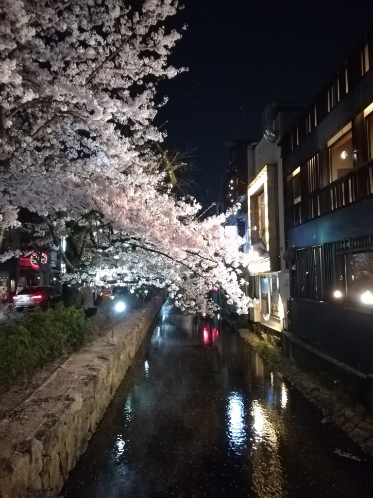 f:id:Windnap:20180331155855j:plain f:id:Windnap:20180331155855j:plain
