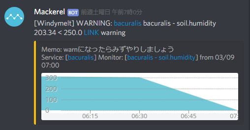 f:id:Windymelt:20190312223616p:plain
