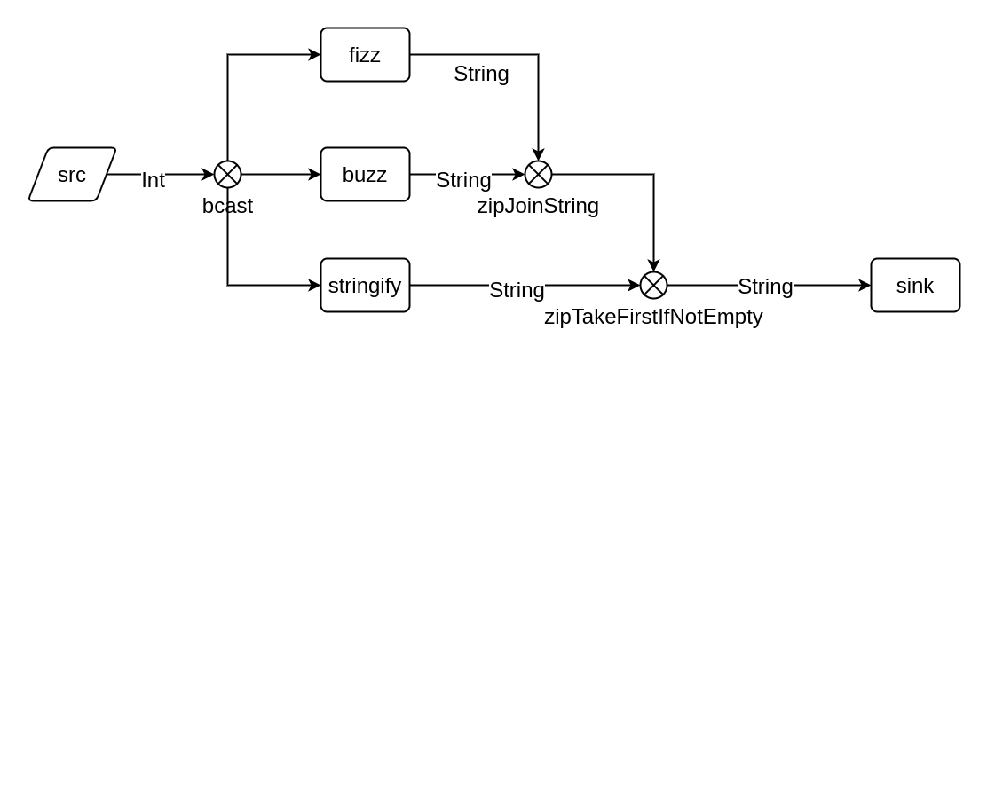 f:id:Windymelt:20211014162046p:plain