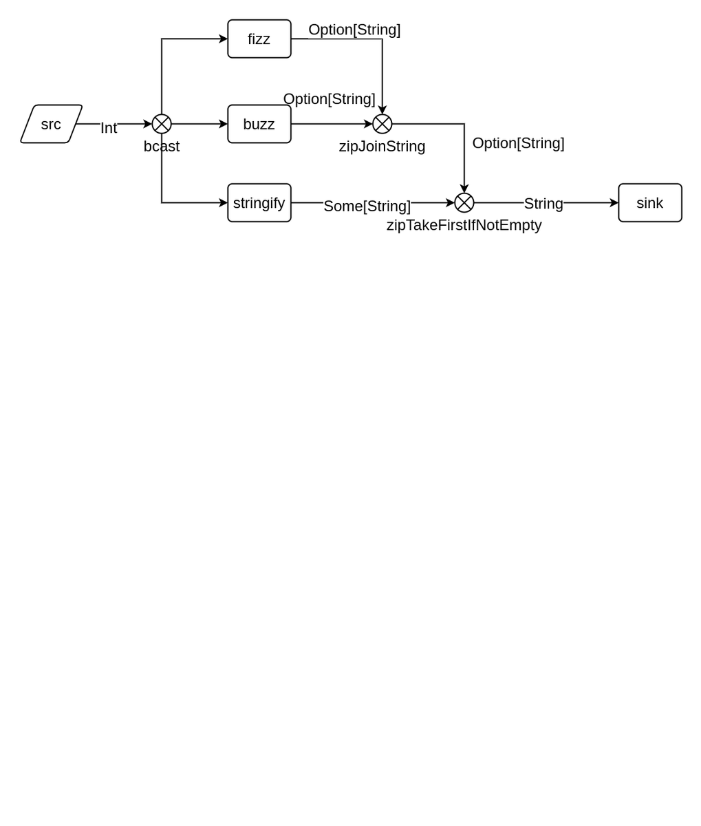 f:id:Windymelt:20211014164910p:plain